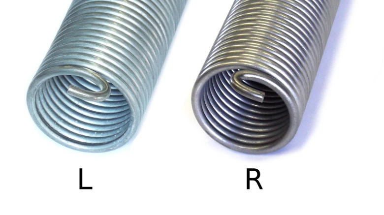 Hörmann fjäderns rotationsriktning